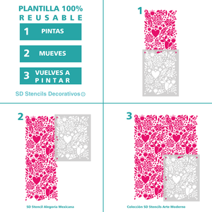 Stencil, Plantilla decorativa para pintar efecto papel tapiz motivos mexicanos